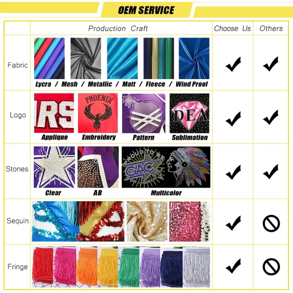 Wholesale cheerleader outfit kids cheer uniform rhinestone dance costumes custom sublimation cheerleading uniforms for women - Image 7